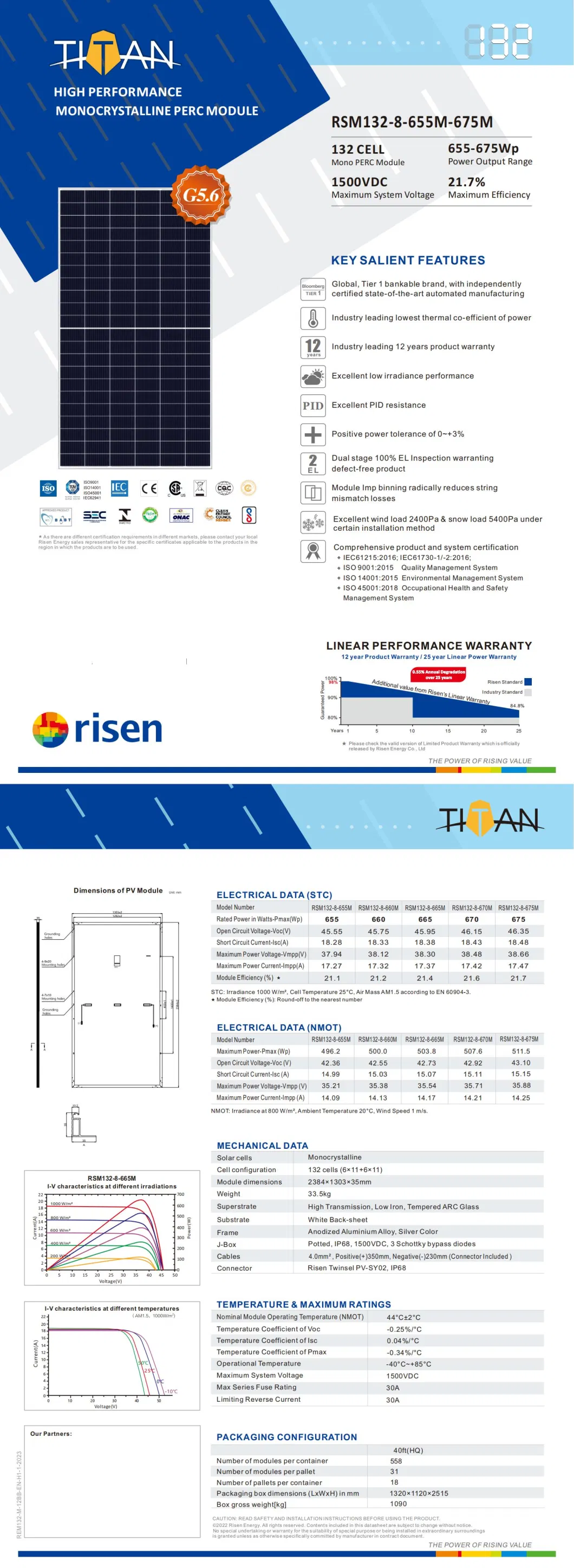 Risen/Longi/Jinko/Ja Solar/Trinasolar/Canadian/Yingli 655W 660W 665W 670W 675W Supply Wholesale Price Panel Solar From China Solar Panels